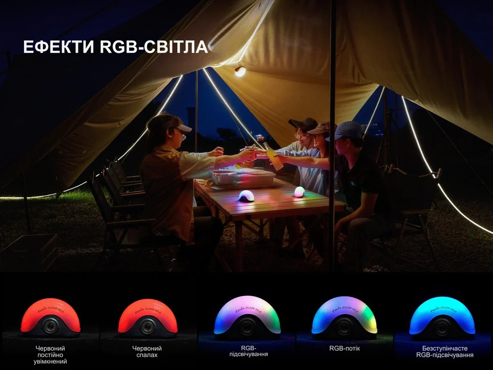 Ефекти RGB-світла Fenix CL20R Pro на столі в кемпінгу
