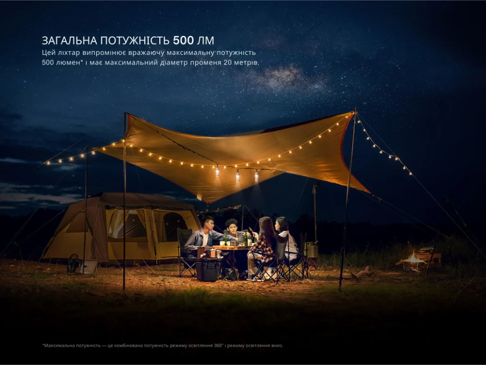 Fenix CL22R під тентом освітлює стіл компанії: сумарно 500 лм