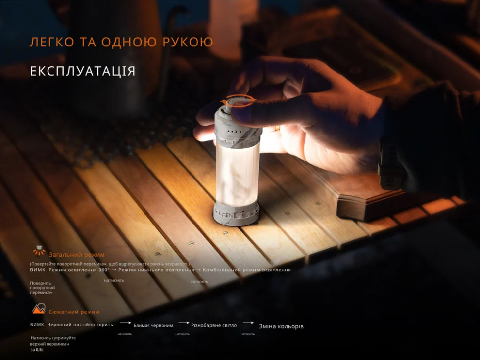 Керування Fenix CL22R однією рукою: поворот регулює яскравість, є червоний режим