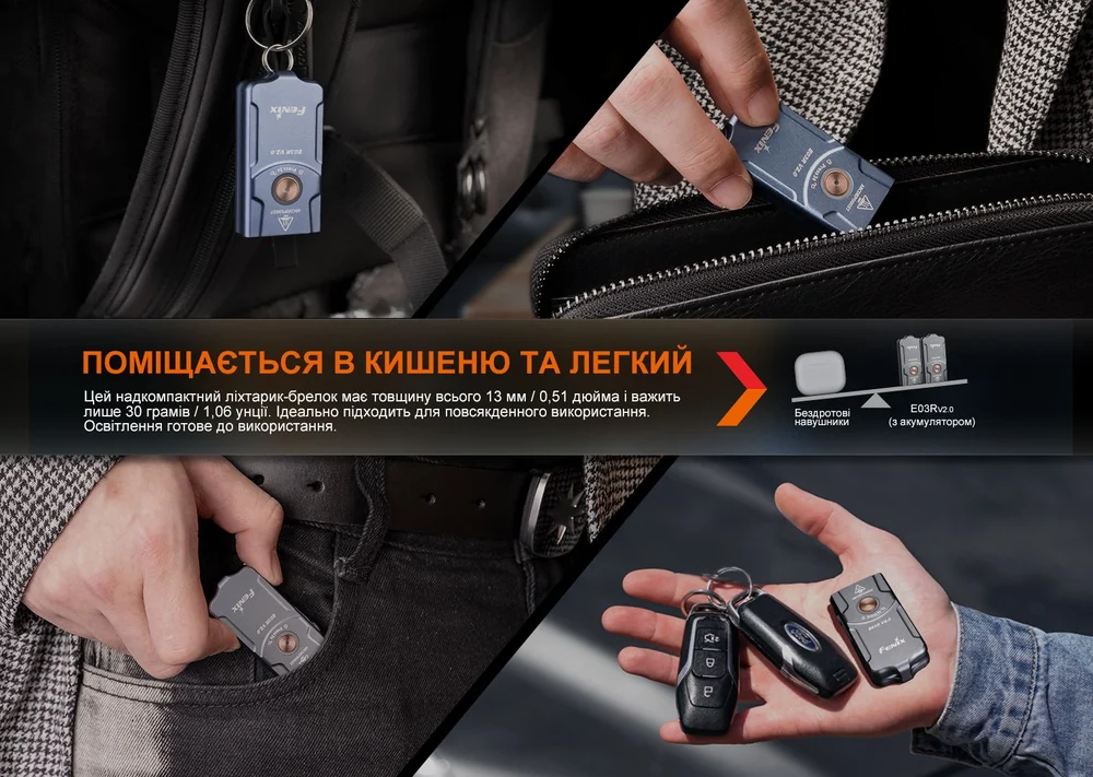 Fenix E03R V2.0 на ключах і в кишені: товщина 13 мм, вага 30 г